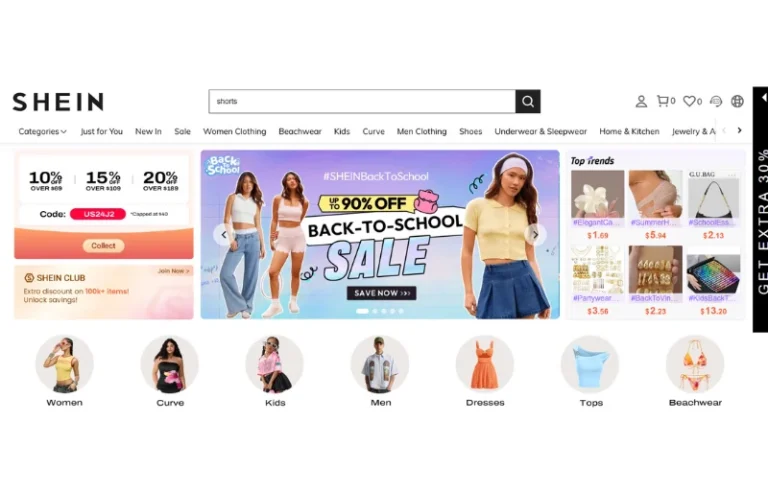 Shein Influencer and Affiliate Programs